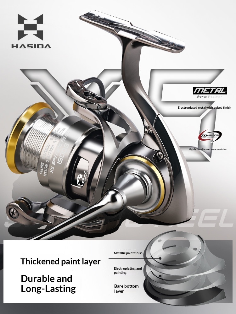ハシダX6スピニングリール。金属製のスプールを採用し、遠投性 - Developing Tank Reel のレビューと価格