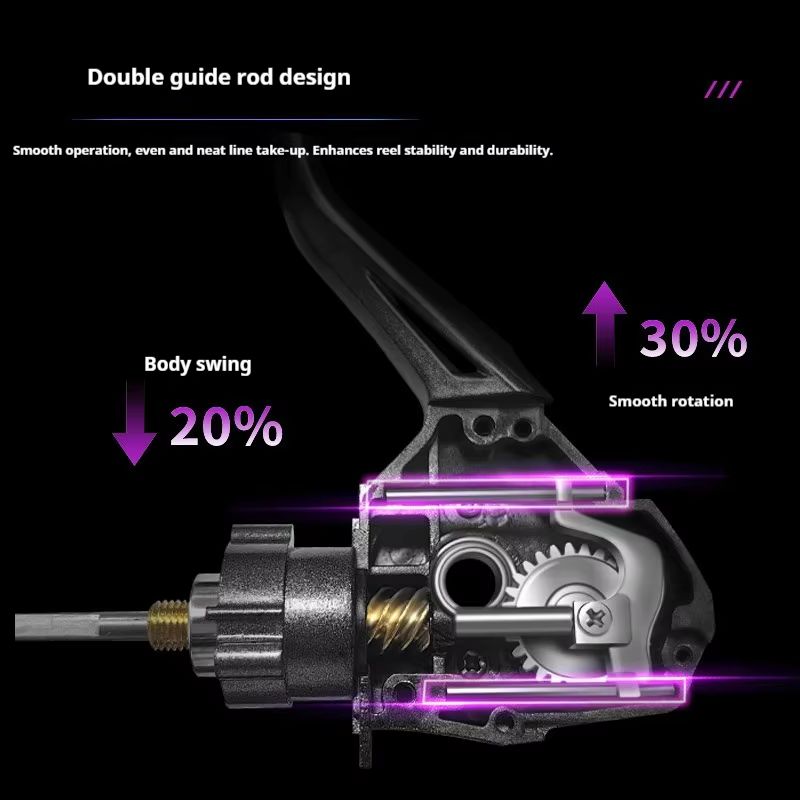 タクマ・リンシ 3000シリーズ 軽量スピニングリール 7+ - Developing Tank Reel のレビューと価格